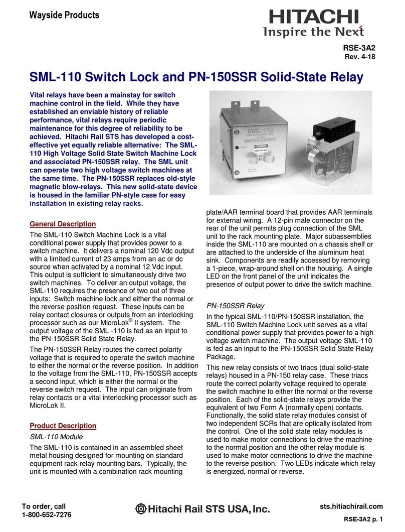 Hitachi SML-110 quick start guide