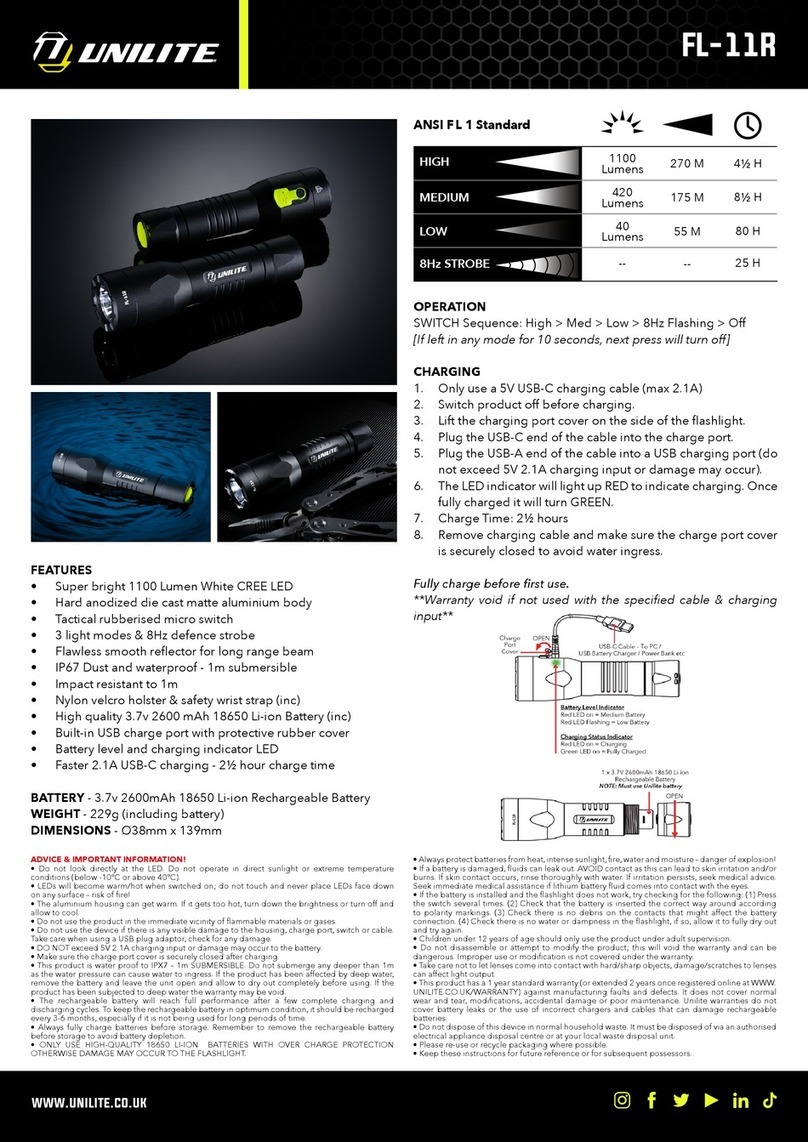 UNILITE FL-11R quick guide UNILITE FL-11R quick guide