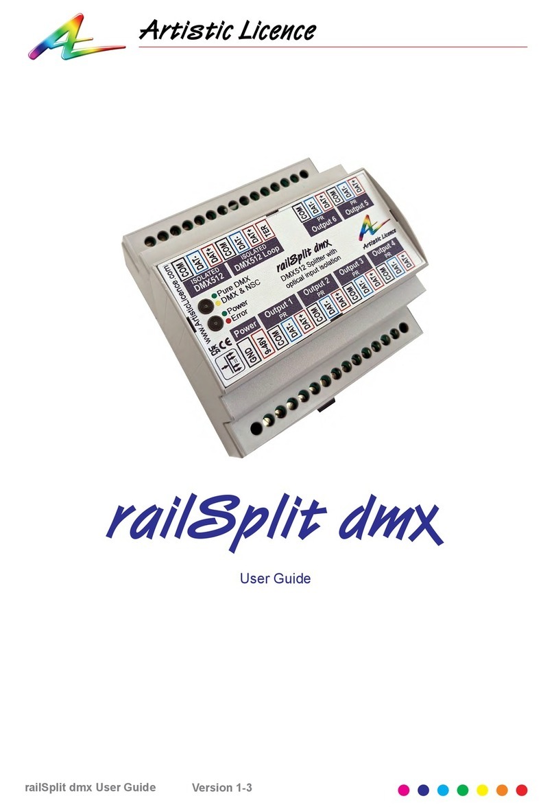 Artistic Licence railSplit dmx user guide Artistic Licence railSplit dmx user guide