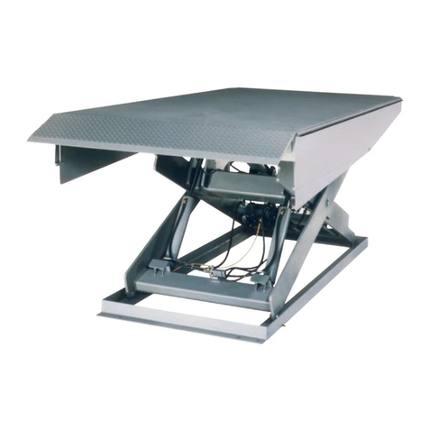 RITE-HITE DUAL-DOK 2200 User manual