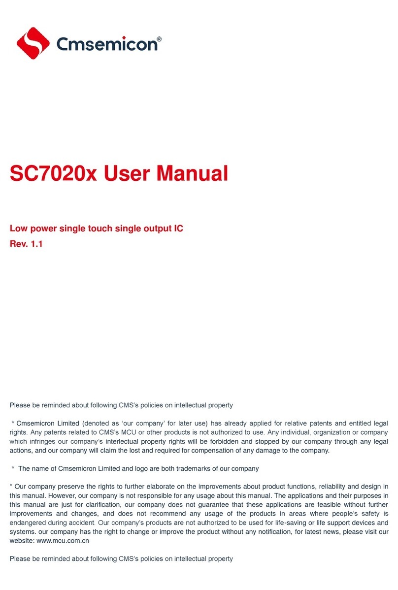 Cmsemicon SC7020 Series User manual