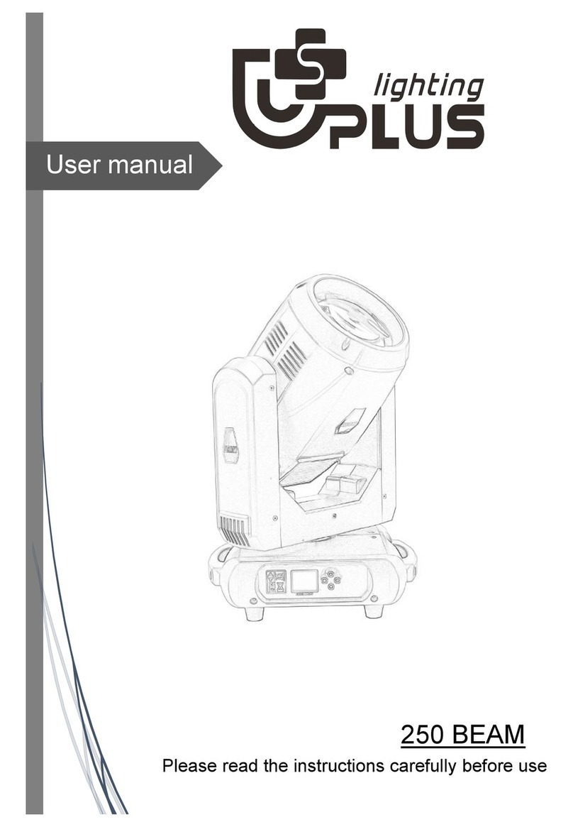 Uplus Lighting 250 BEAM user manual Uplus Lighting 250 BEAM user manual