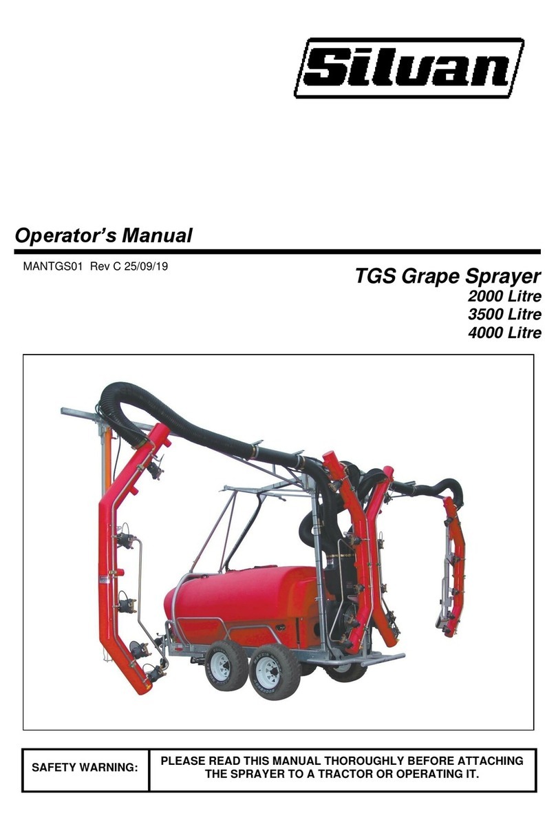 Silvan Selecta TGS User manual