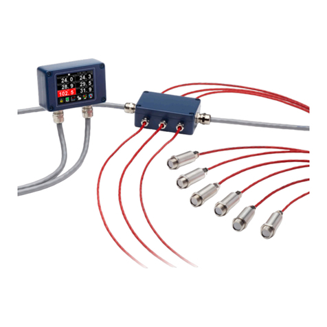 Calex PyroMiniBus Series Operator's guide