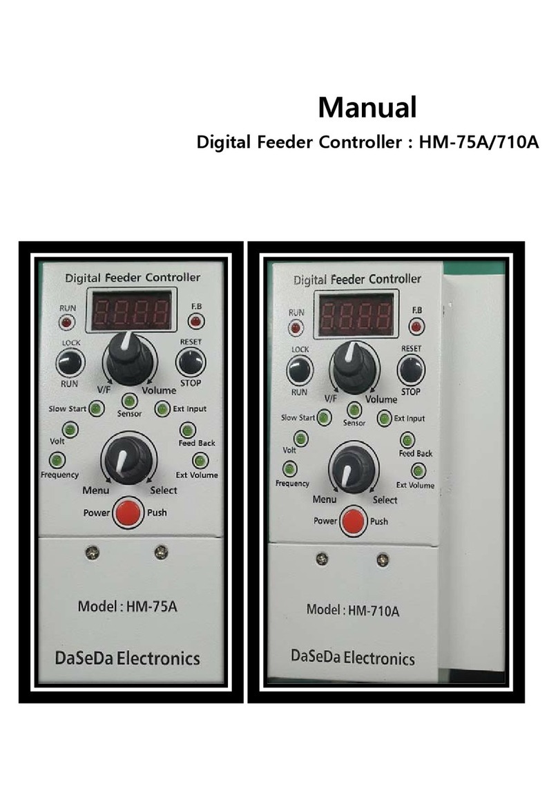 DaSeDa Electronics HM-75A manual DaSeDa Electronics HM-75A manual