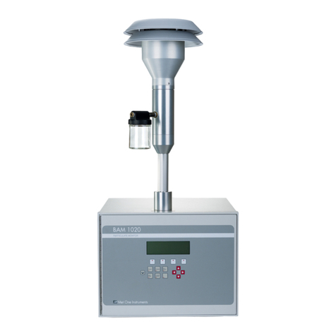 Met One Instruments BAM-1020 User manual