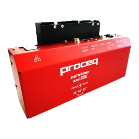 Proceq ZOL1150 User manual