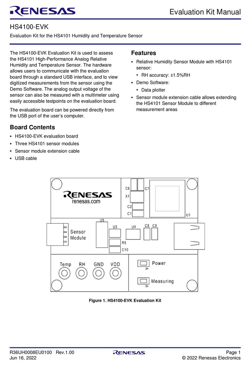 Renesas HS4100-EVK User manual