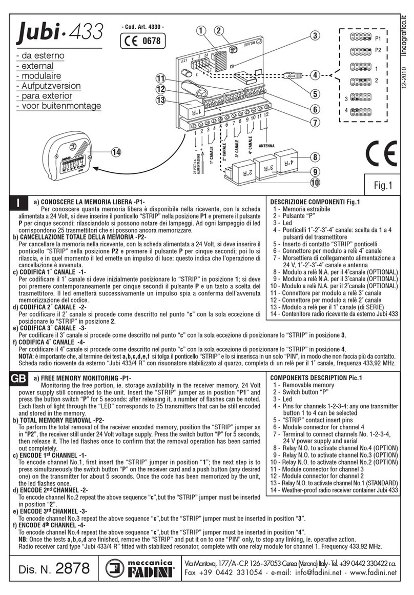 fadini Jubi 433 manual