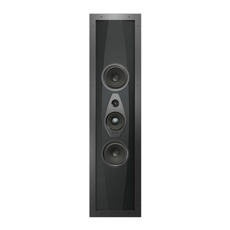 Sonus Faber ARENA User manual