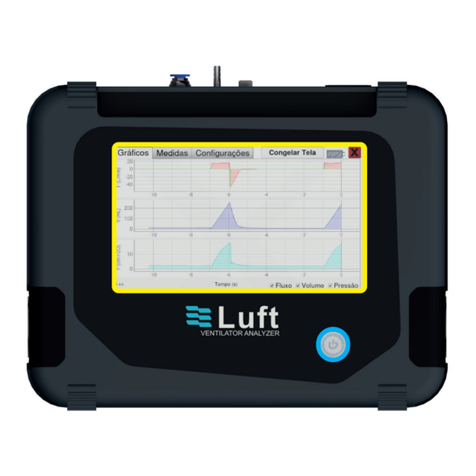 arkmeds Luft User manual