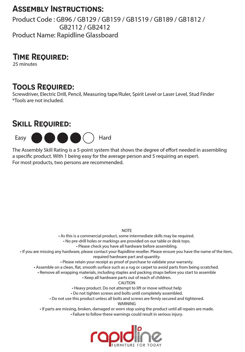 Rapidline GB96 User manual