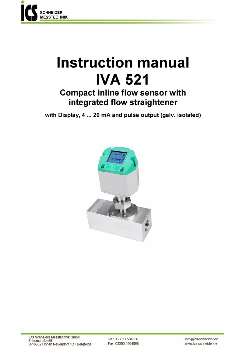 ICS IVA 521 instruction manual