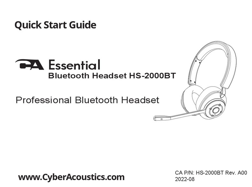 essential HS20BT quick start guide