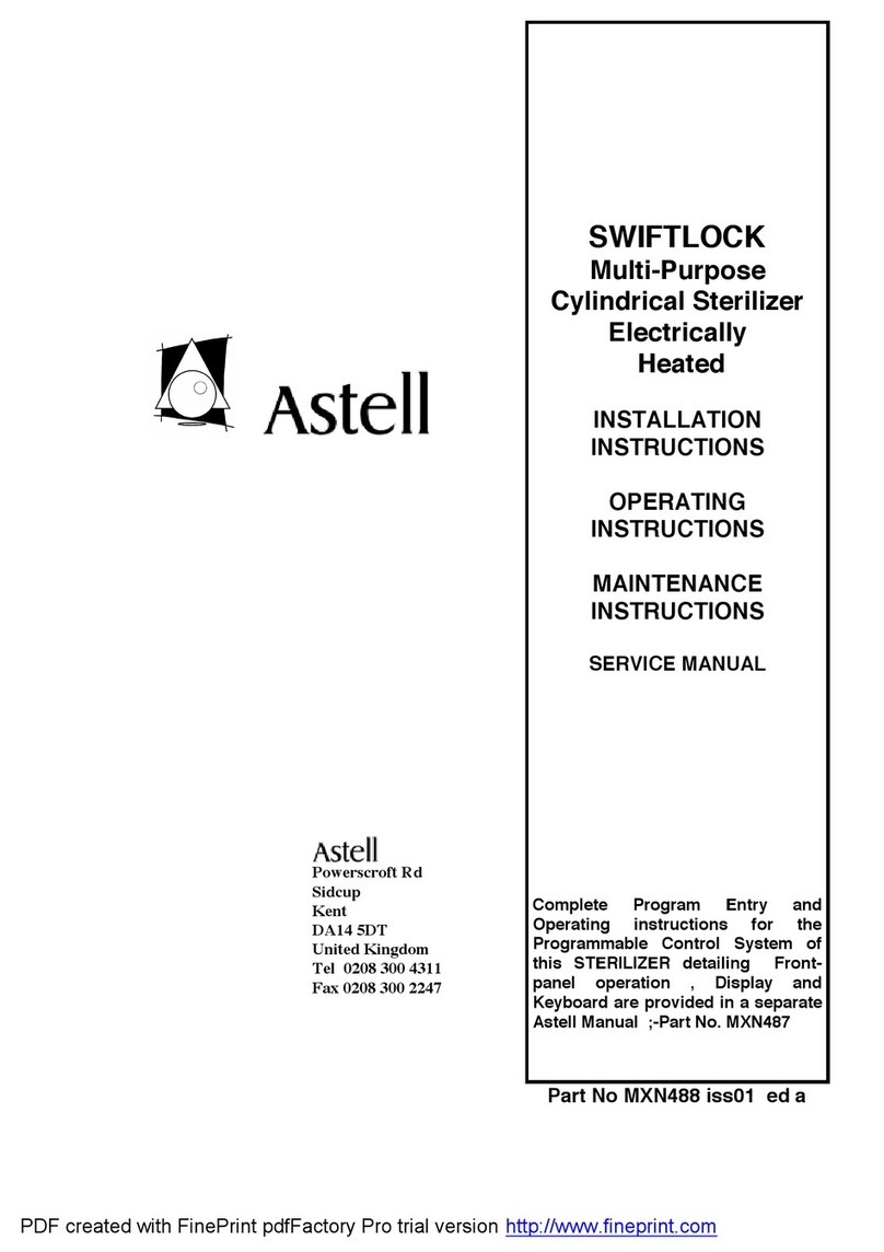 Astell SWIFTLOCK User manual