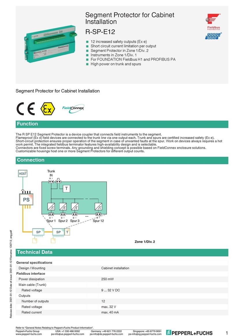 Pepperl+Fuchs R-SP-E12 User manual