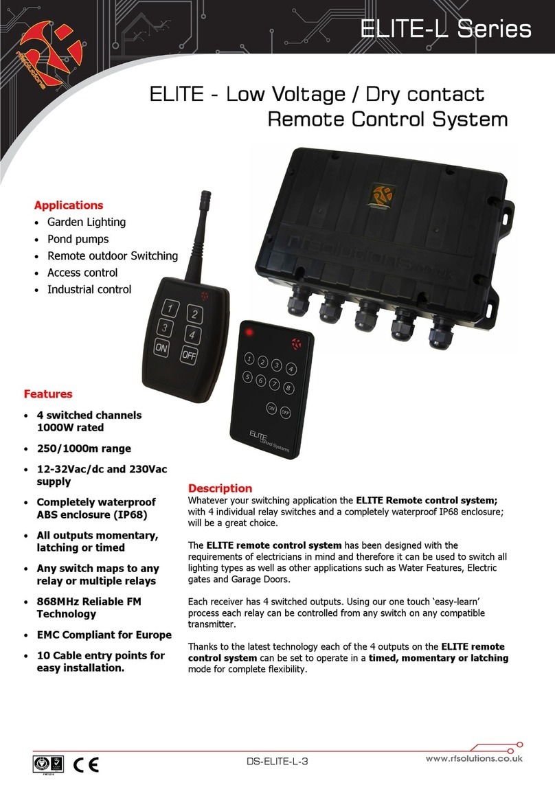 RF SOLUTIONS ELITE-L Series quick start guide RF SOLUTIONS ELITE-L Series quick start guide