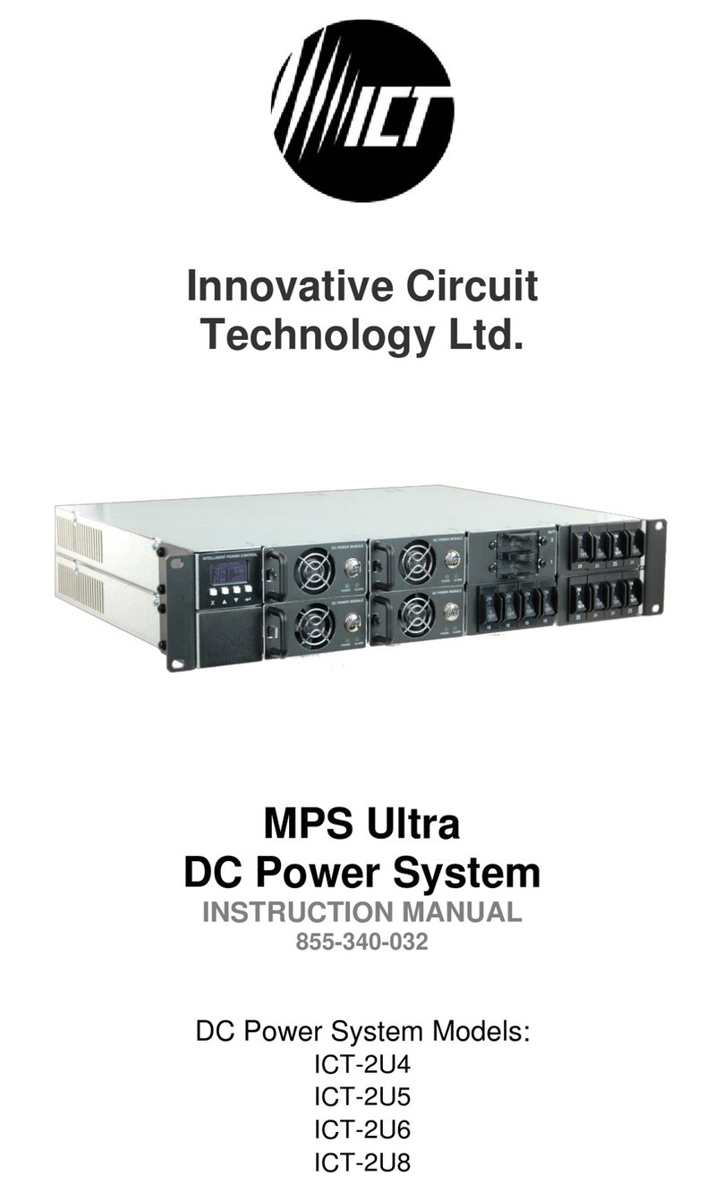 ICT ICT-2U4 User manual