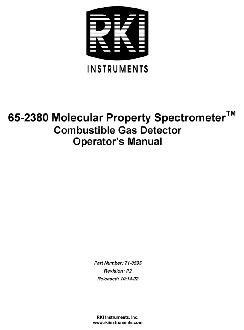 RKI Instruments 65-2380 User manual