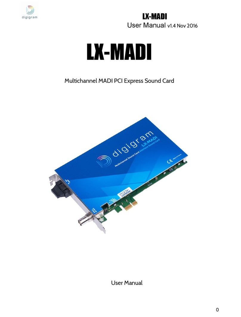 Digigram LX-MADI User manual