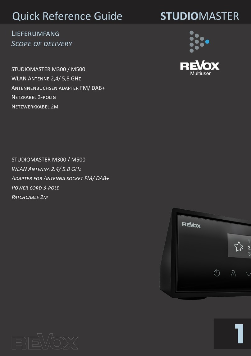 Revox M300 Quick reference guide