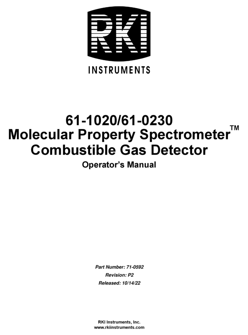 RKI Instruments 61-1020 User manual