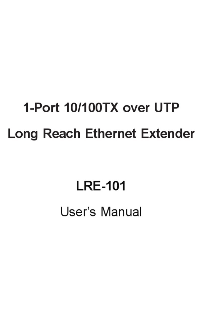 Planet LRE-101 User manual