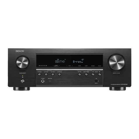 Denon AVR-S570BT User manual