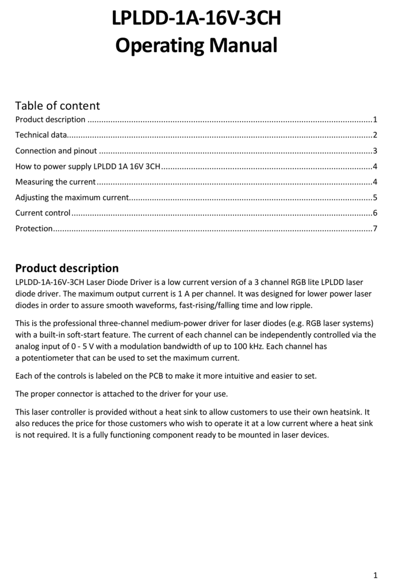 Opt Lasers LPLDD-1A-16V-3CH operating manual