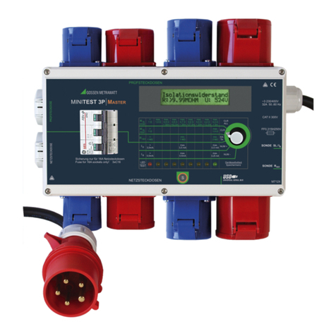 Gossen MetraWatt MINITEST PRO User manual