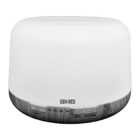 GBH-MED A11GBH0098 user guide