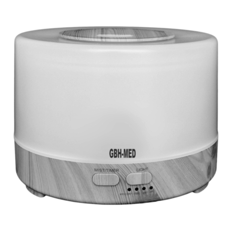 GBH-MED A11GBH0099 user guide