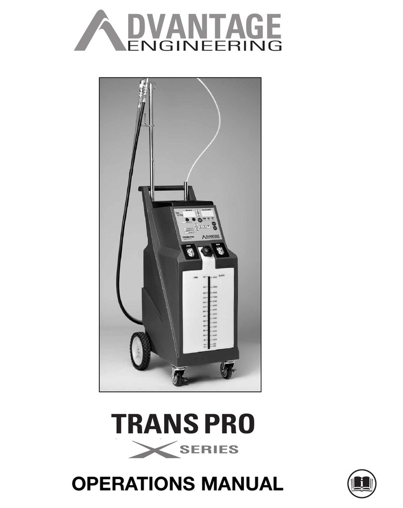 Advantage Engineering TRANS PRO X Series Operation manual Advantage Engineering TRANS PRO X Series Operation manual