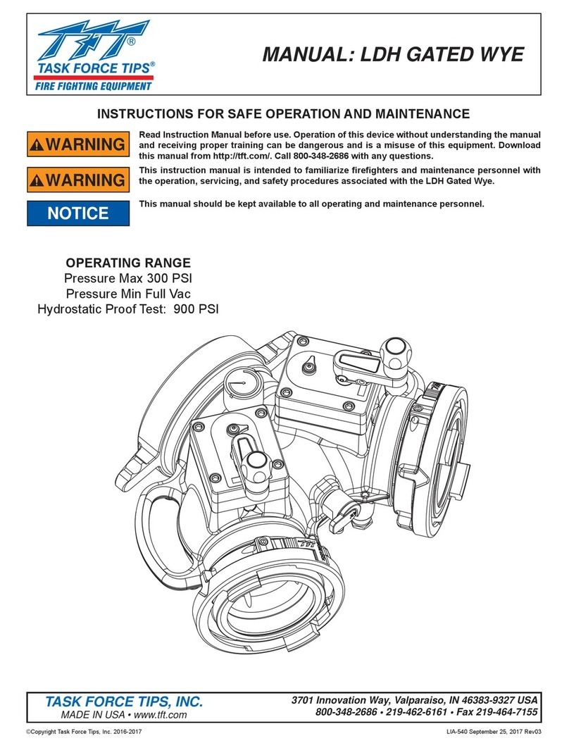 Task Force Tips LDH GATED WYE User manual