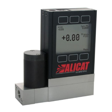 Halma ALICAT SCIENTIFIC PC3 User manual Halma ALICAT SCIENTIFIC PC3 User manual