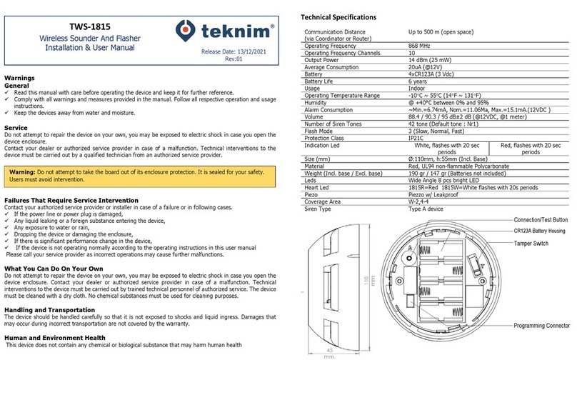 Teknim TWS-1815 Instruction Manual