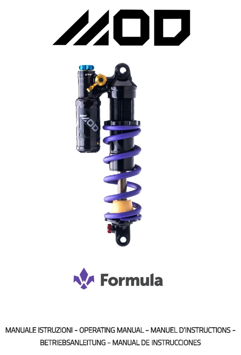 Formula MOD operating manual