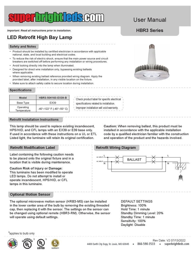 superbrightleds HBR3 Series user manual
