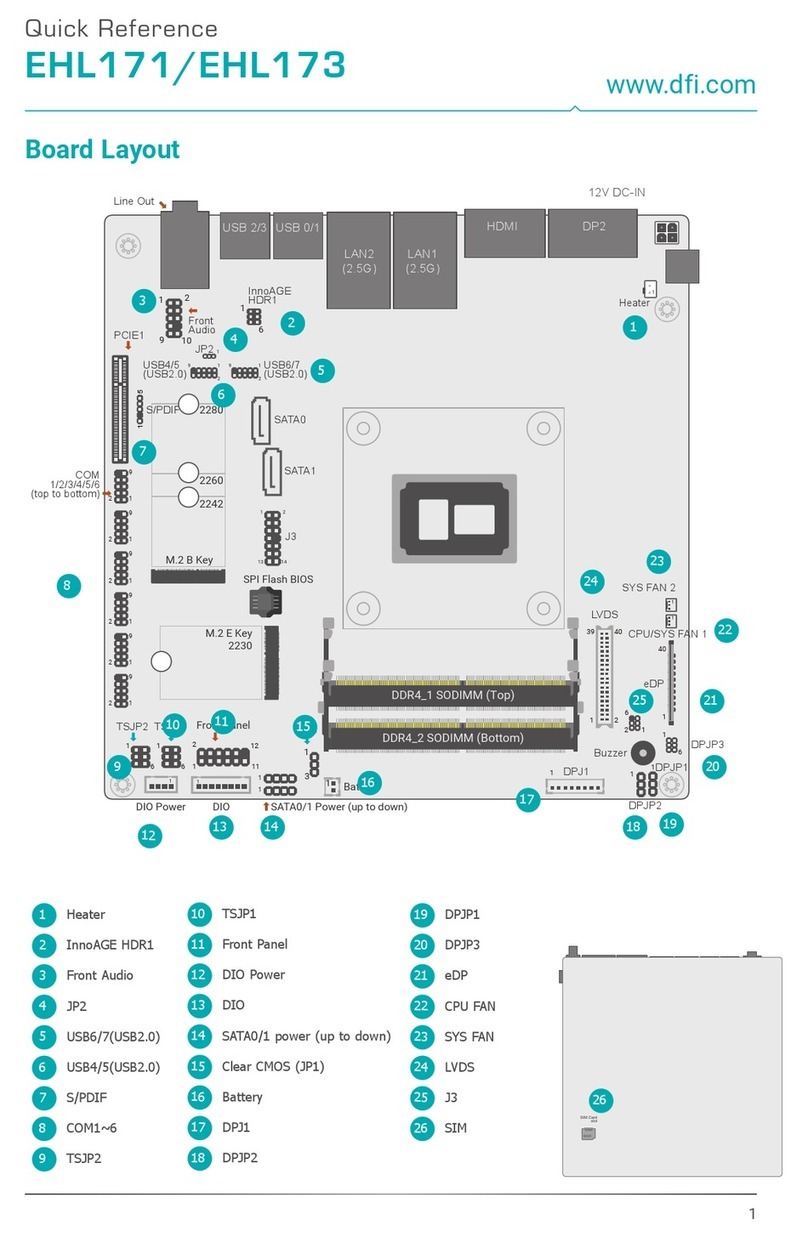 DFI EHL171 quick reference