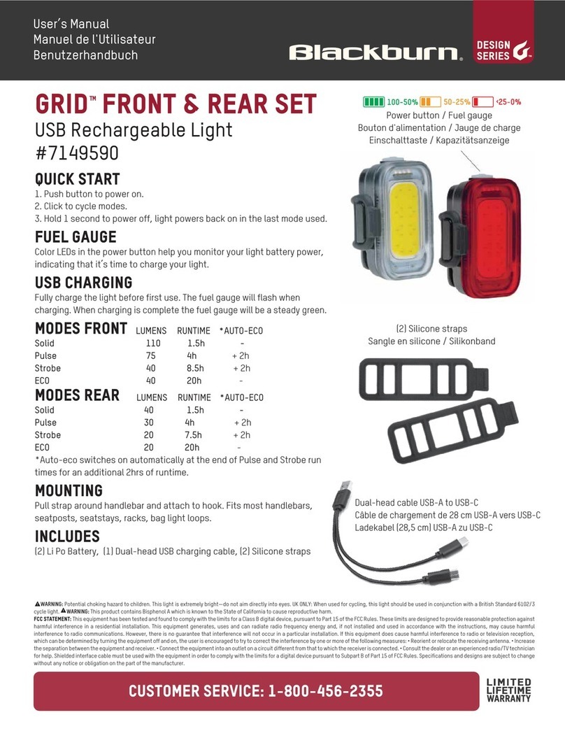 blackburn GRID FRONT User manual