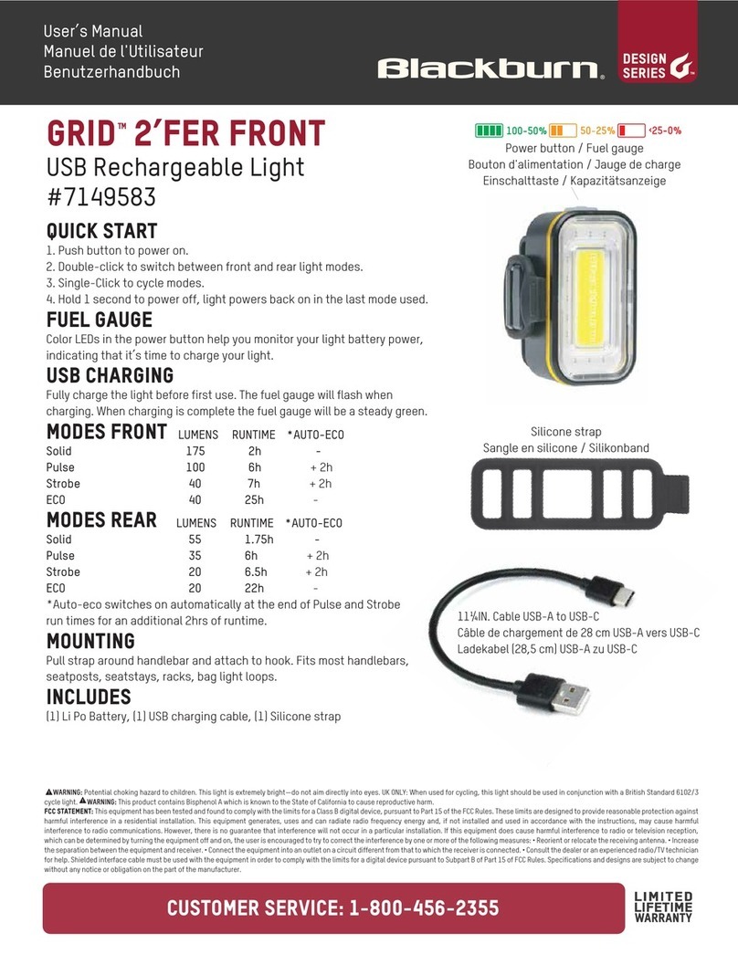 blackburn GRID 2'fer FRONT user manual