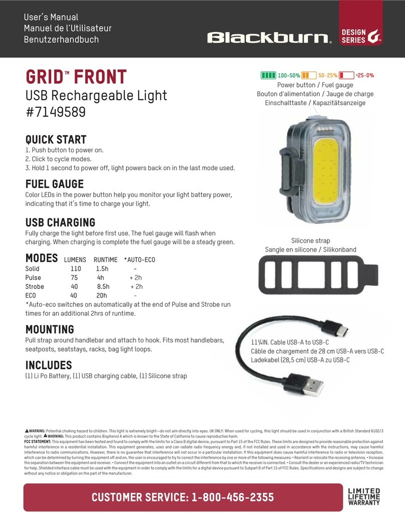 blackburn GRID FRONT user manual