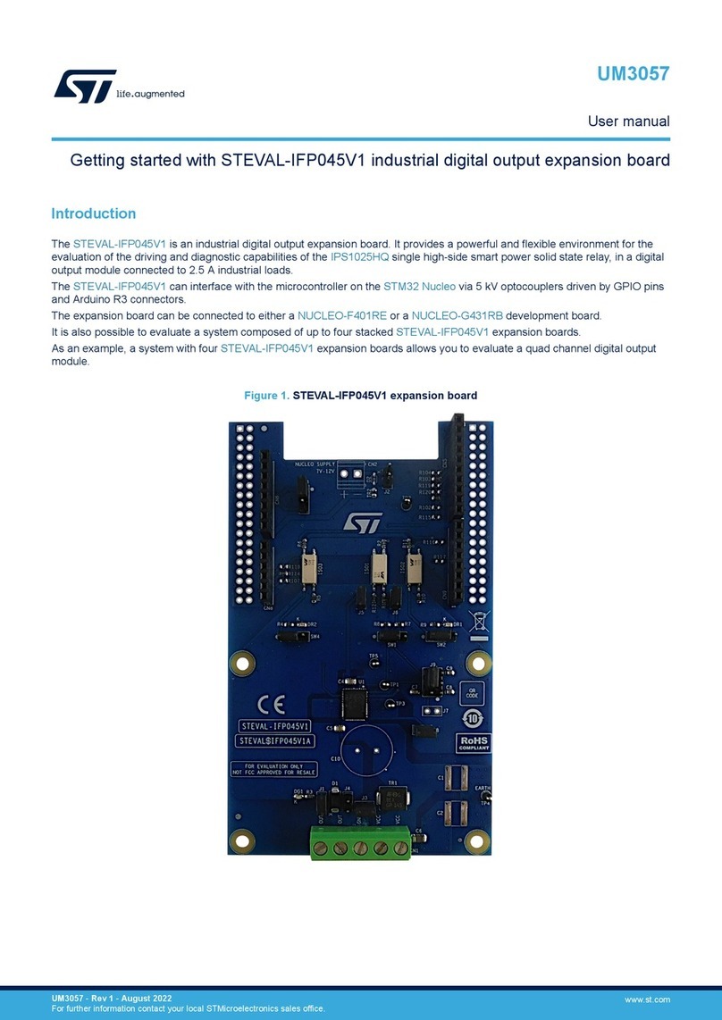 ST STEVAL-IFP045V1 User manual