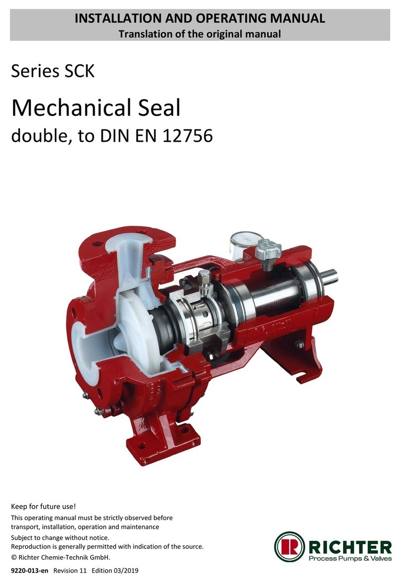 Richter SCK Series User manual