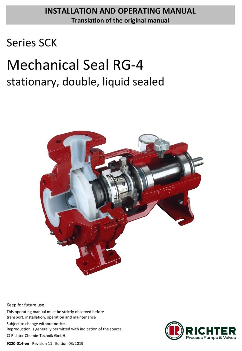 Richter SCK Series Installation and operating manual
