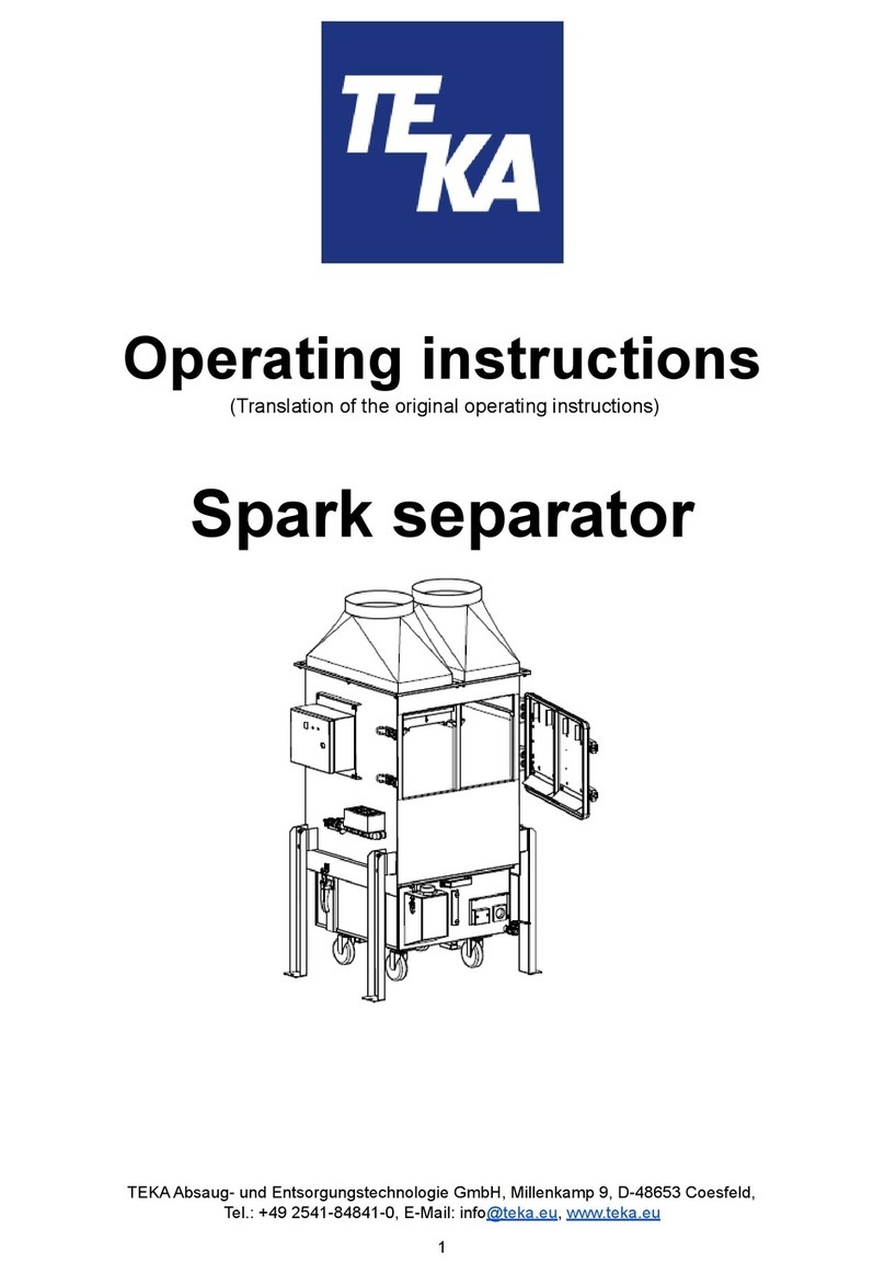 Teka Spark operating instructions
