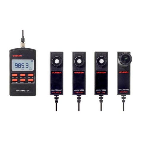 Gossen MetraWatt MAVOMASTER User manual