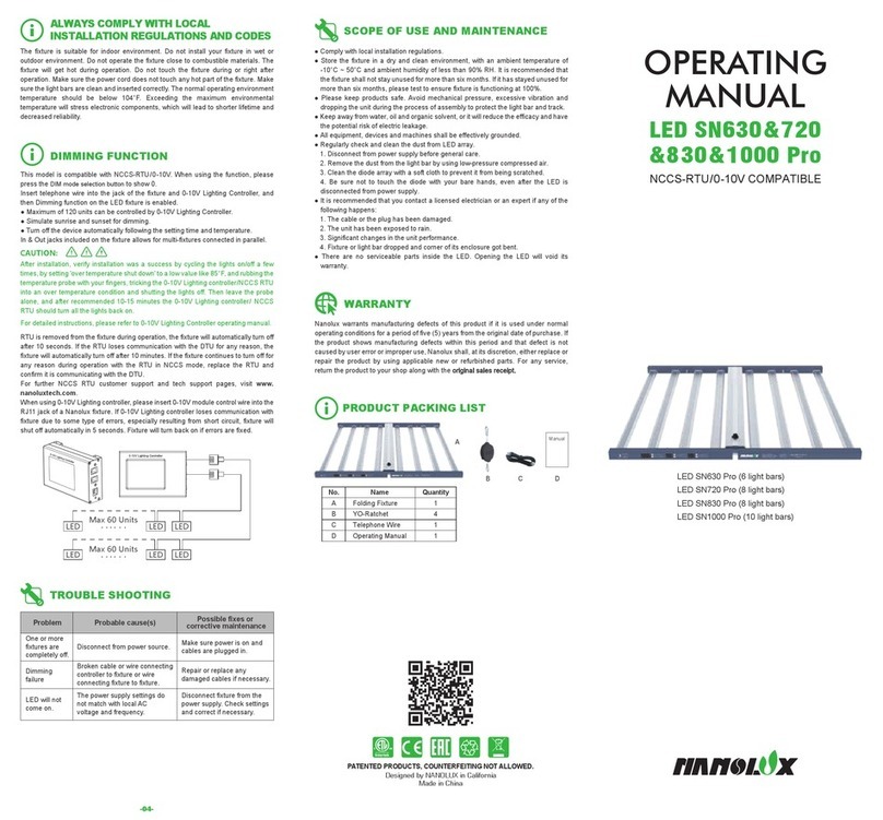 NANOLUX LED SN720 Pro operating manual