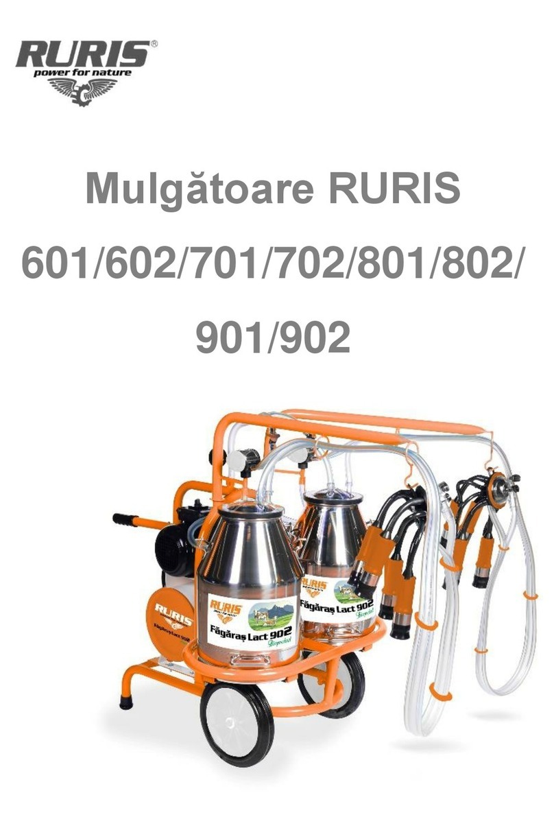 Ruris 601 manual