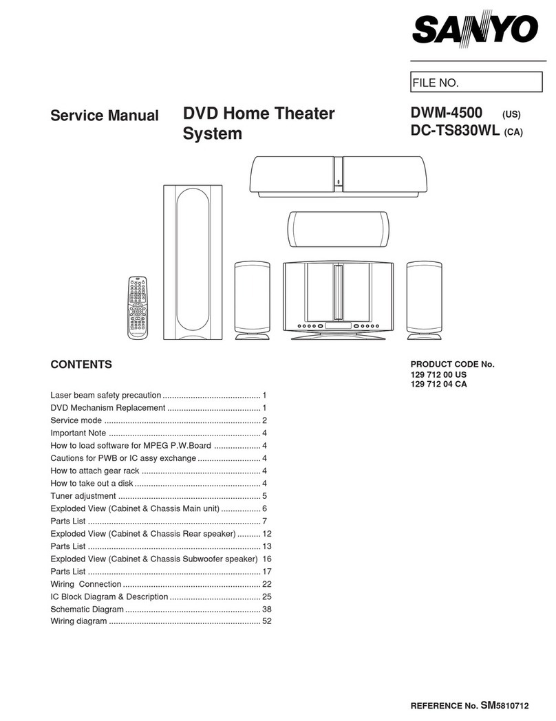 Sanyo DWM-4500 User manual Sanyo DWM-4500 User manual